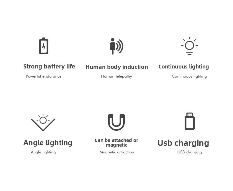 zensoullab Sunrise on the Sea Human Body Sensor Lamp USB Charging Magnetic Wall Lamp Remote Control Timer Stepless Dimming LED Night Light