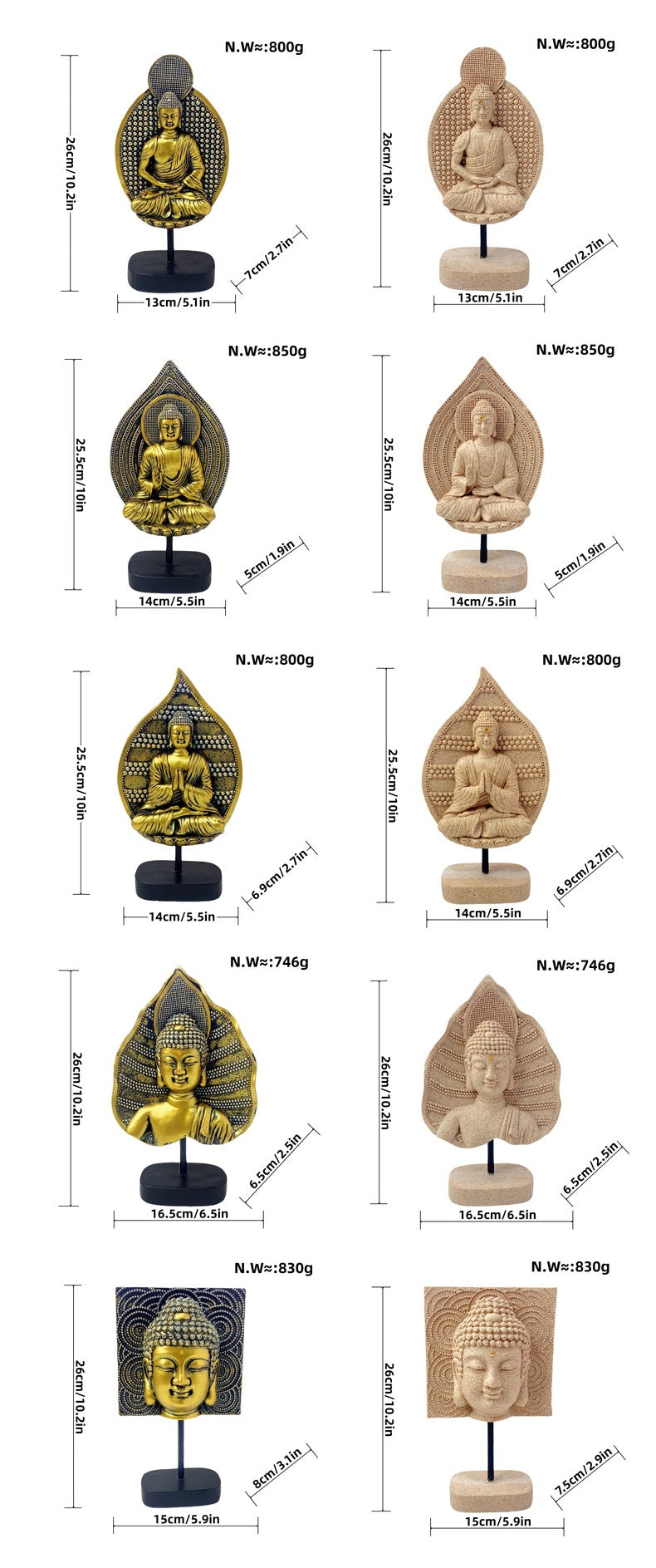 zensoullab New Chinese Style Buddha Statue Ornament Resin Painted Gold-Plated Small Buddha Statue Retro Zen Buddha Head Home Tea Room Decoration