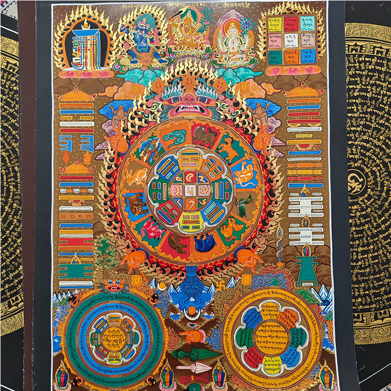 zensoullab Nepal Hand-painted Thangka Nine Palaces Eight Diagrams Tibetan Handmade Thangka Artwork Corridor Entrance Living Room Art Hanging Painting