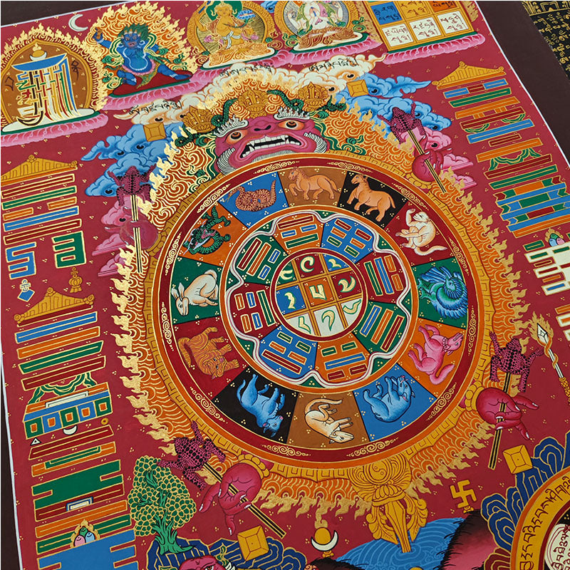 zensoullab Nepal Hand-painted Thangka Nine Palaces Eight Diagrams Tibetan Handmade Thangka Artwork Corridor Entrance Living Room Art Hanging Painting