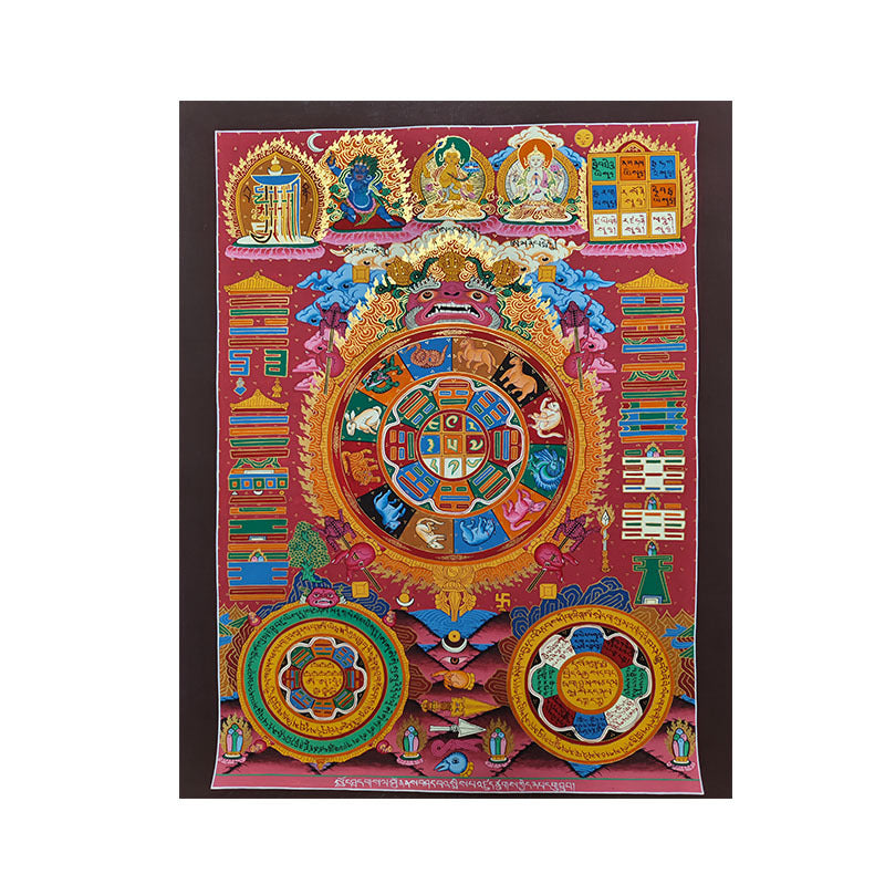 zensoullab Nepal Hand-painted Thangka Nine Palaces Eight Diagrams Tibetan Handmade Thangka Artwork Corridor Entrance Living Room Art Hanging Painting
