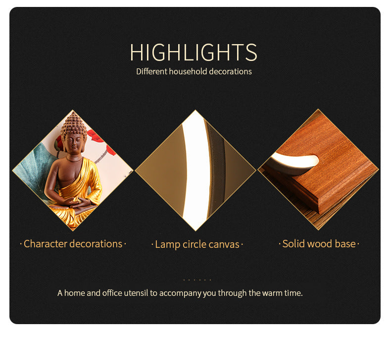 zensoullab Backflow Incense Burner Indoor Incense Creative Zen Buddha Sandalwood Agarwood Tea Ceremony Entrance Living Room Ceramic Lamp Ring Ornament