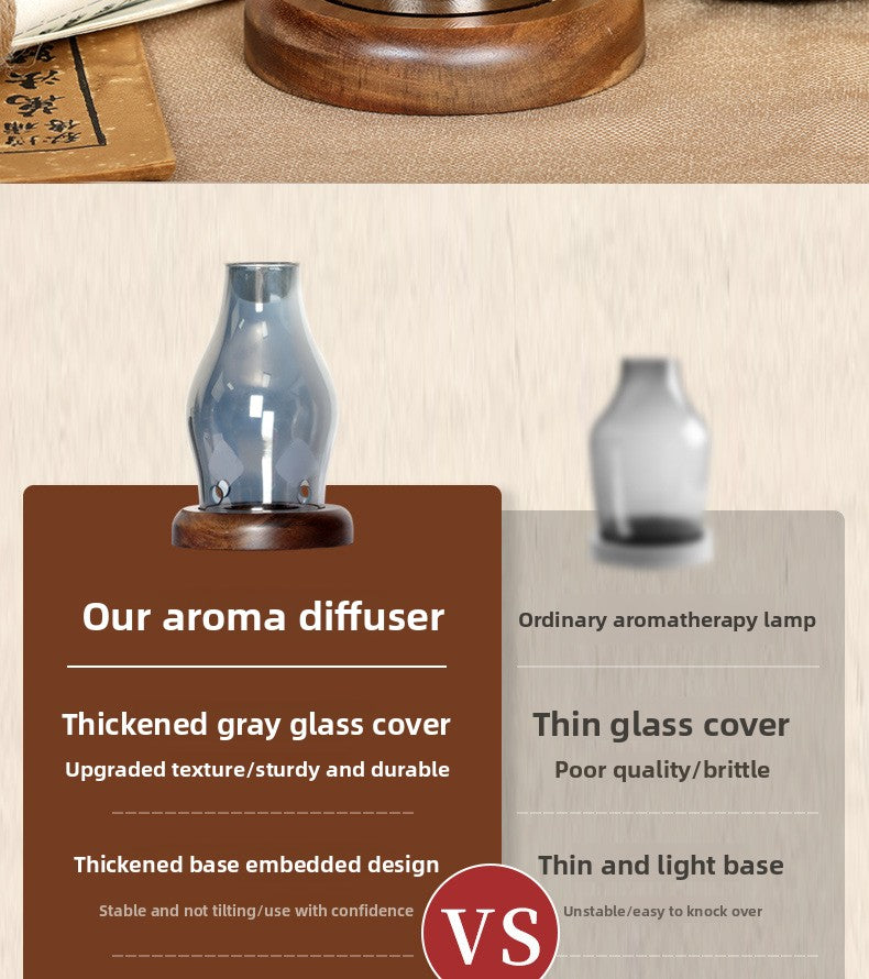 zensoullab Fireproof Candle Incense Burner Agarwood Wood Chips Aromatherapy Lamp Glass Incense Burner Glass Candle Holder Aromatherapy Lamp