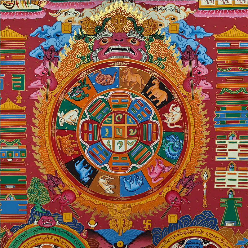 zensoullab Nepal Hand-painted Thangka Nine Palaces Eight Diagrams Tibetan Handmade Thangka Artwork Corridor Entrance Living Room Art Hanging Painting