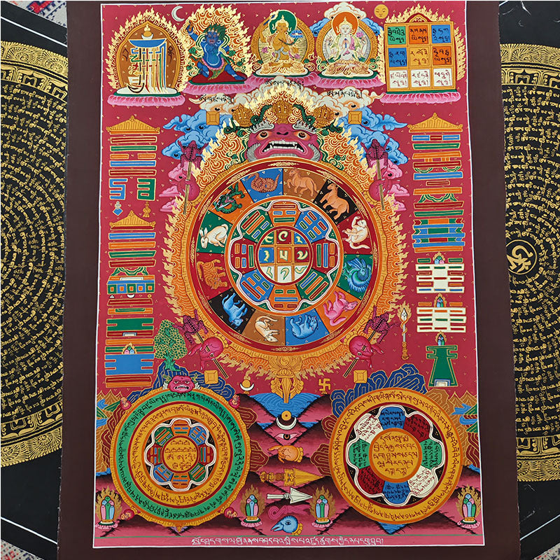 zensoullab Nepal Hand-painted Thangka Nine Palaces Eight Diagrams Tibetan Handmade Thangka Artwork Corridor Entrance Living Room Art Hanging Painting