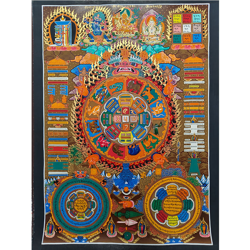 zensoullab Nepal Hand-painted Thangka Nine Palaces Eight Diagrams Tibetan Handmade Thangka Artwork Corridor Entrance Living Room Art Hanging Painting
