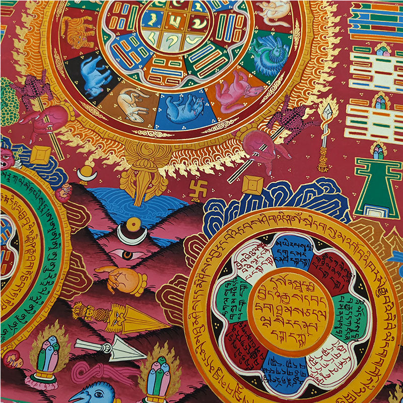 zensoullab Nepal Hand-painted Thangka Nine Palaces Eight Diagrams Tibetan Handmade Thangka Artwork Corridor Entrance Living Room Art Hanging Painting