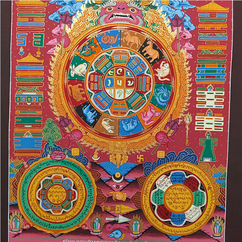 zensoullab Nepal Hand-painted Thangka Nine Palaces Eight Diagrams Tibetan Handmade Thangka Artwork Corridor Entrance Living Room Art Hanging Painting