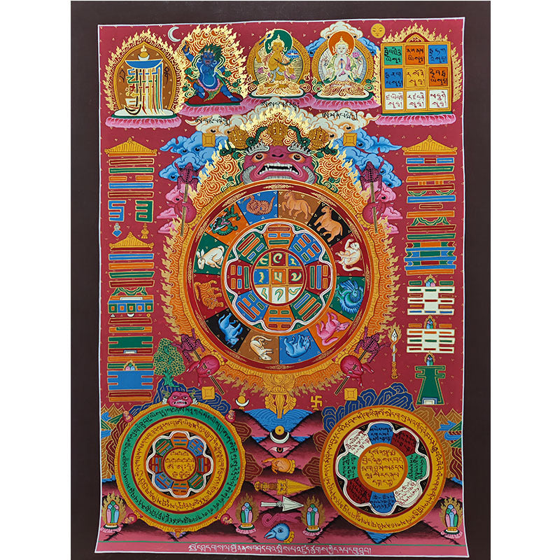 zensoullab Nepal Hand-painted Thangka Nine Palaces Eight Diagrams Tibetan Handmade Thangka Artwork Corridor Entrance Living Room Art Hanging Painting
