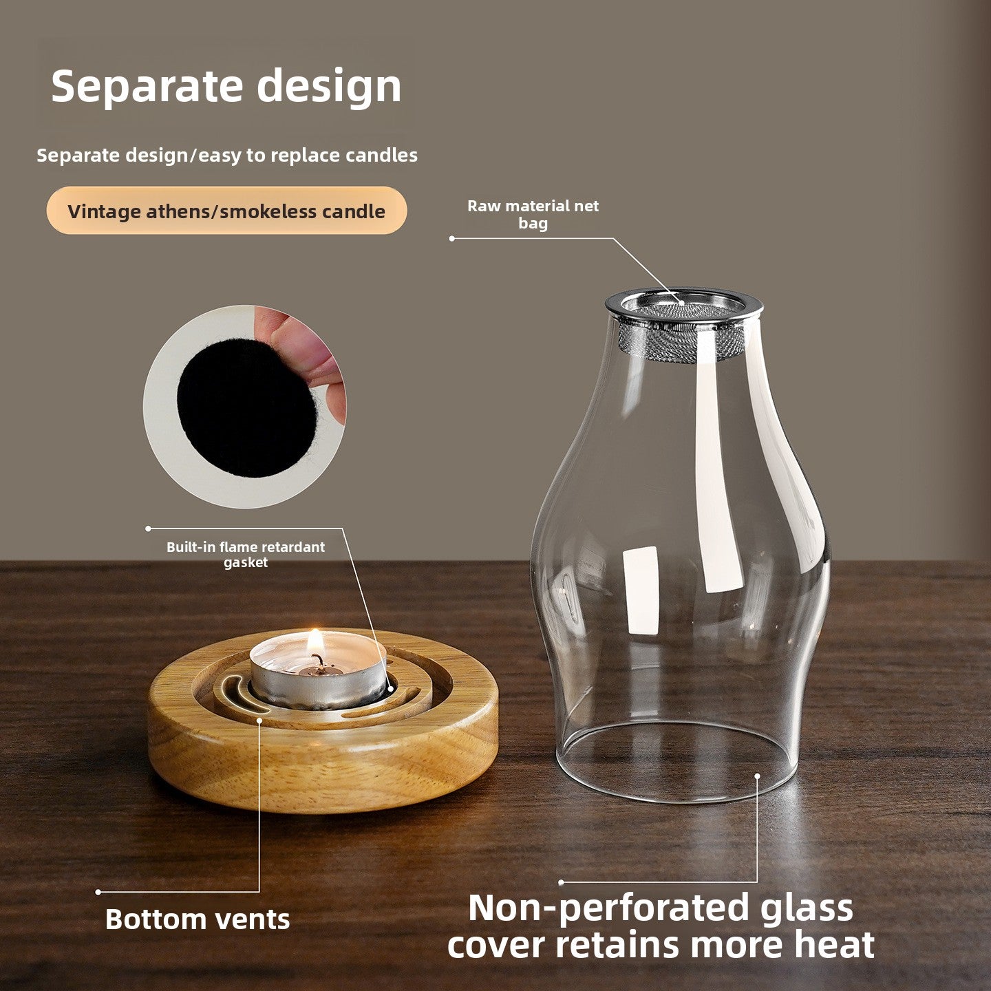 zensoullab Chinese Incense Burner Glass Incense Burner Agarwood Sandalwood Natural Incense Aromatherapy Incense Burner Candle Incense Lamp Incense Burner