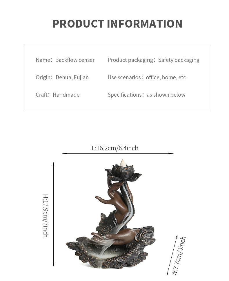 Resin Backflow Incense Burner Ornament Creative Lotus Zen Buddha Hand Backflow Incense Home Craft Decoration