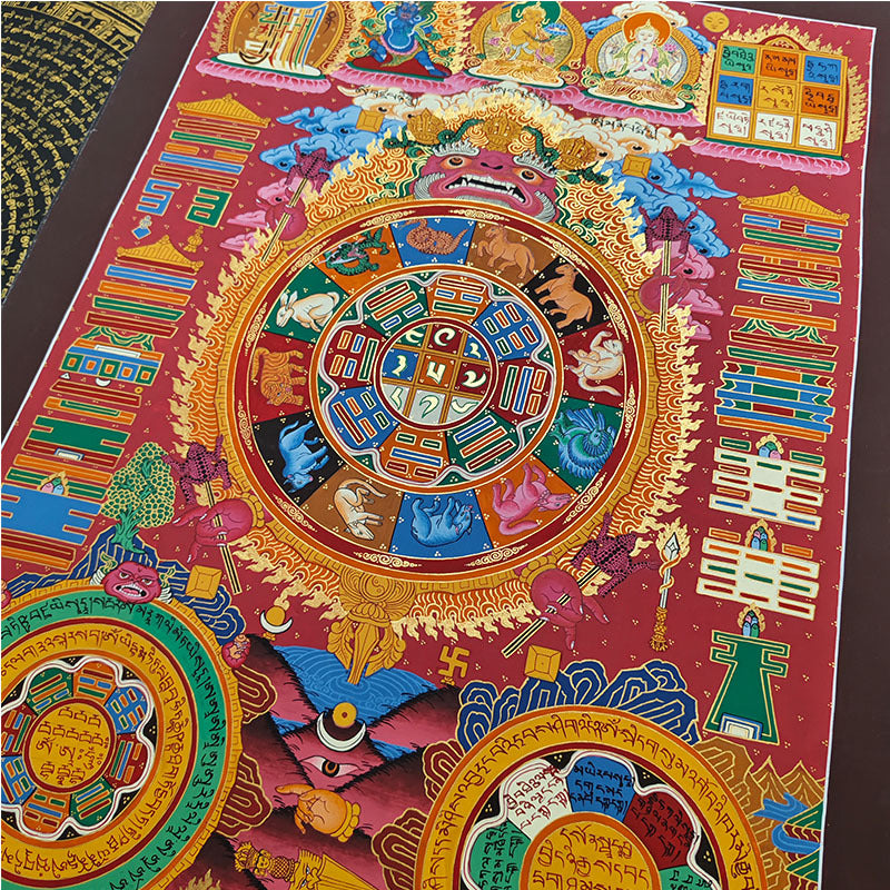 zensoullab Nepal Hand-painted Thangka Nine Palaces Eight Diagrams Tibetan Handmade Thangka Artwork Corridor Entrance Living Room Art Hanging Painting