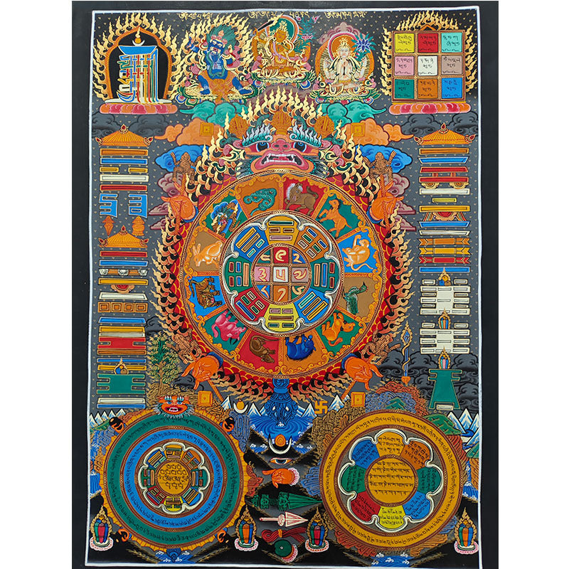 zensoullab Nepal Hand-painted Thangka Nine Palaces Eight Diagrams Tibetan Handmade Thangka Artwork Corridor Entrance Living Room Art Hanging Painting