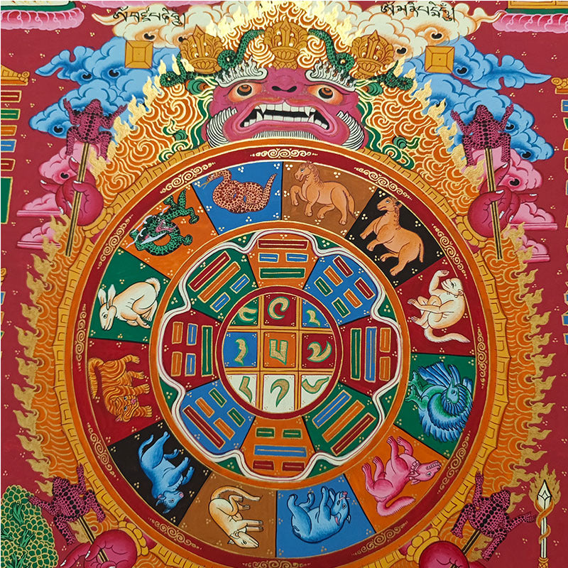 zensoullab Nepal Hand-painted Thangka Nine Palaces Eight Diagrams Tibetan Handmade Thangka Artwork Corridor Entrance Living Room Art Hanging Painting