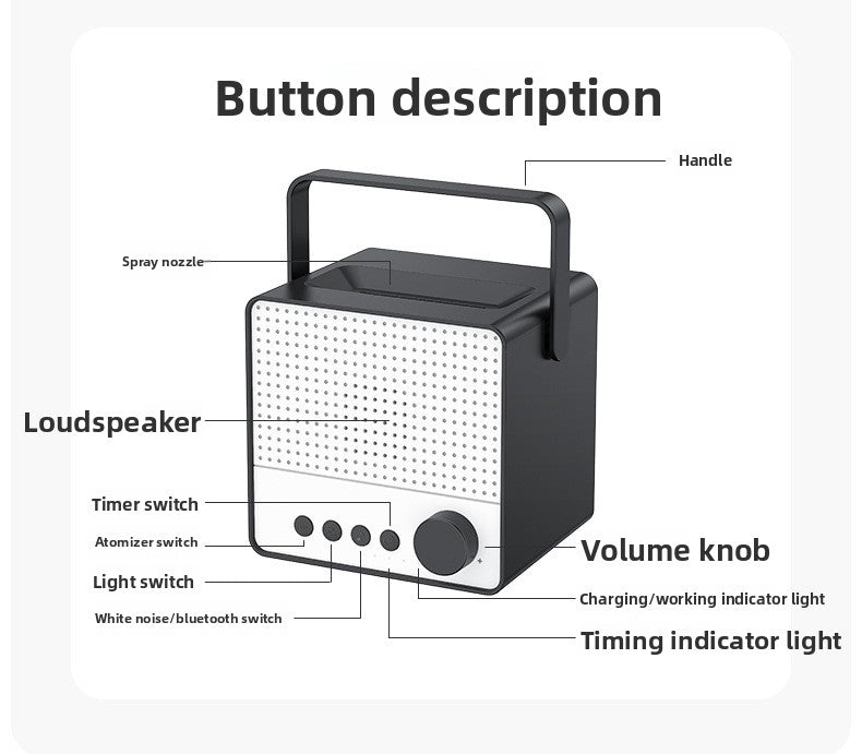 zensoullab Creative Simulated Flame Aromatherapy Machine Multifunctional Humidifier Home White Noise with Bluetooth Speaker Diffuser