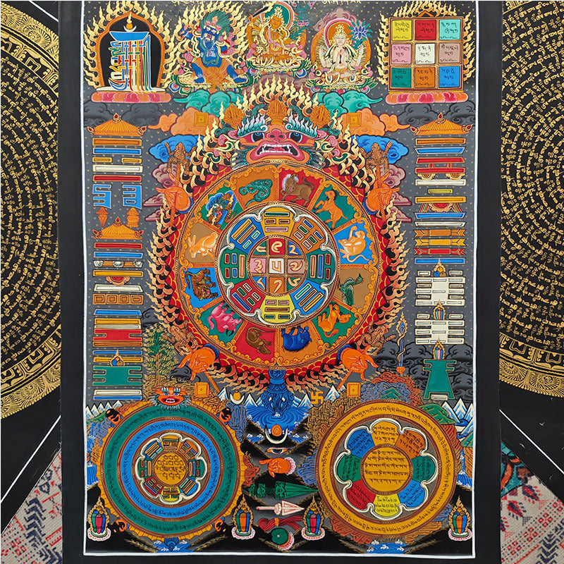 zensoullab Nepal Hand-painted Thangka Nine Palaces Eight Diagrams Tibetan Handmade Thangka Artwork Corridor Entrance Living Room Art Hanging Painting