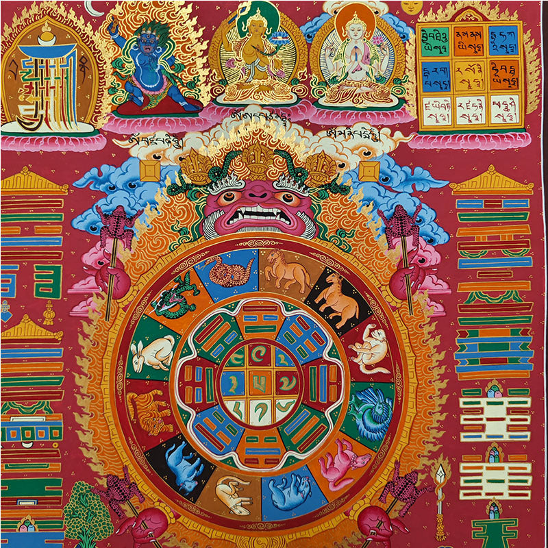 zensoullab Nepal Hand-painted Thangka Nine Palaces Eight Diagrams Tibetan Handmade Thangka Artwork Corridor Entrance Living Room Art Hanging Painting