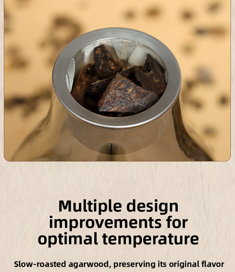 zensoullab Fireproof Candle Incense Burner Agarwood Wood Chips Aromatherapy Lamp Glass Incense Burner Glass Candle Holder Aromatherapy Lamp